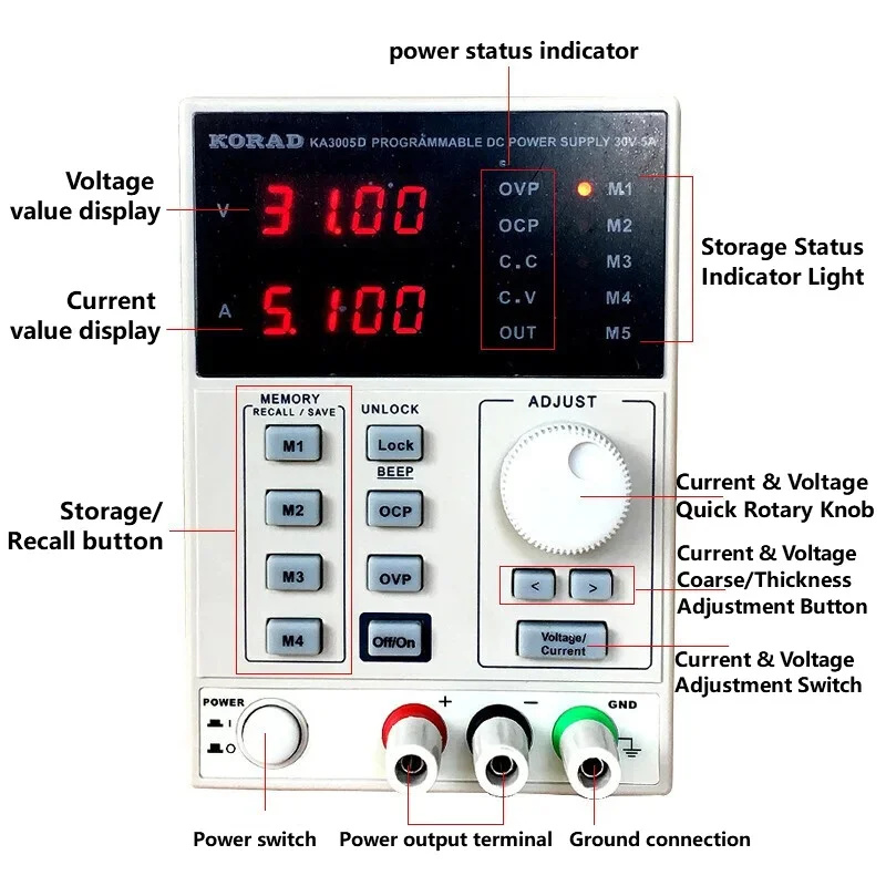 مصدر طاقة تيار مستمر خطي منظم  - مراجعة Programmable Dc Power Supply 60V 5A وسعره